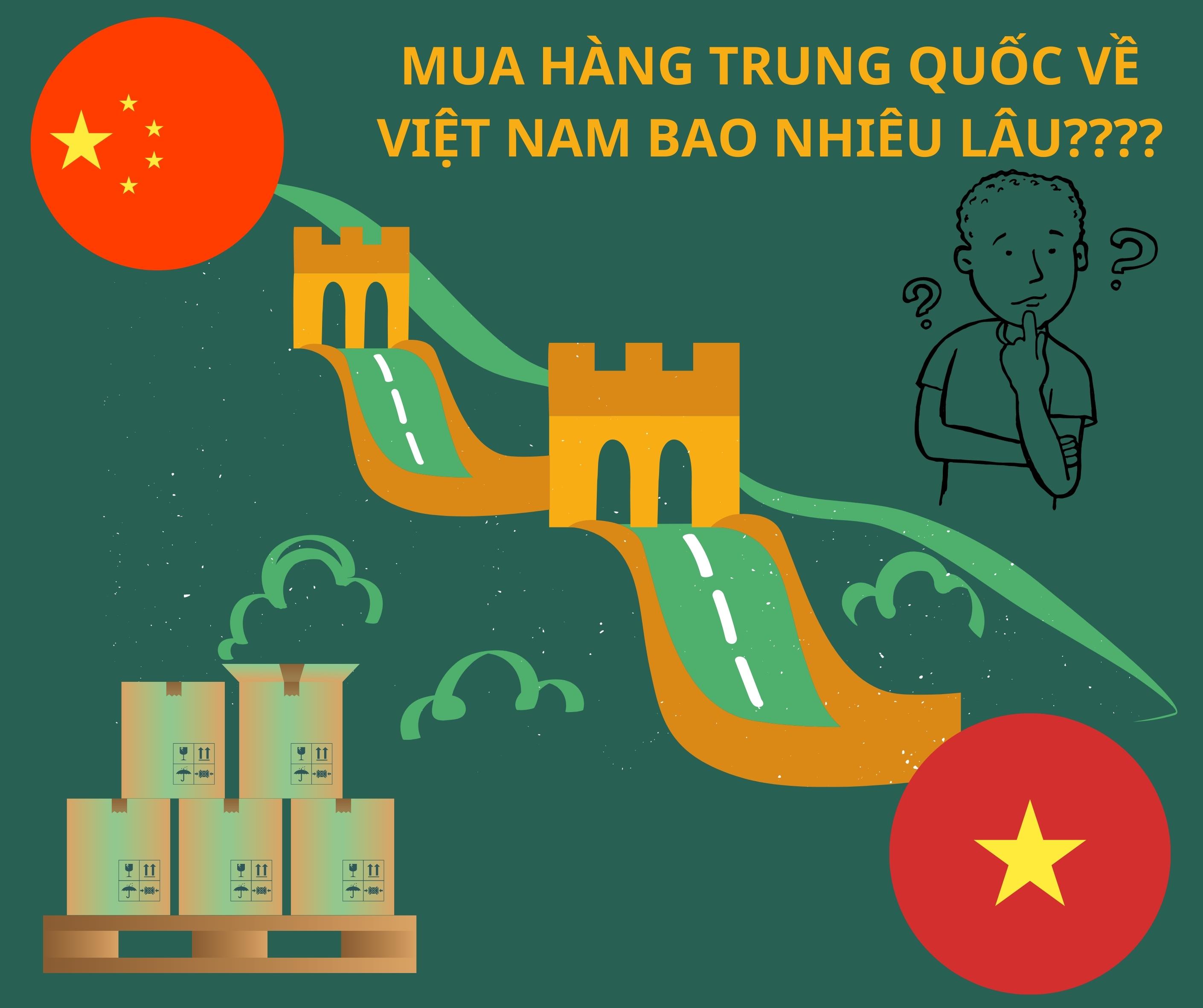 Thời gian order Taobao mất bao lâu để về đến Việt Nam